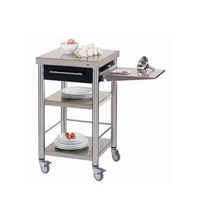 Butcherblocks schwarz Butcherblocks schwarz