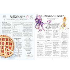 La bible gourmets d'Italie