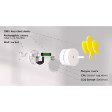 Moniteur d'air frais Birdie
Capteur de CO2 